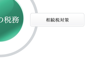 個人の税務会計-相続税対策